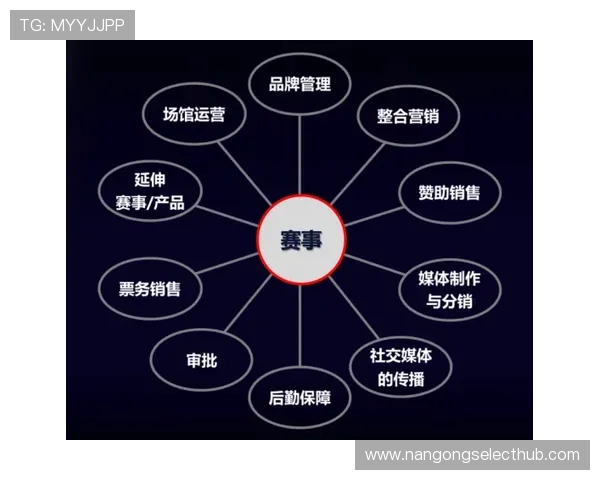 基于大数据驱动的竞技体育技术演进与动作优化研究
