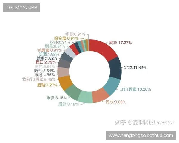 重庆超级联赛全景数据解析与赛季趋势深度洞察